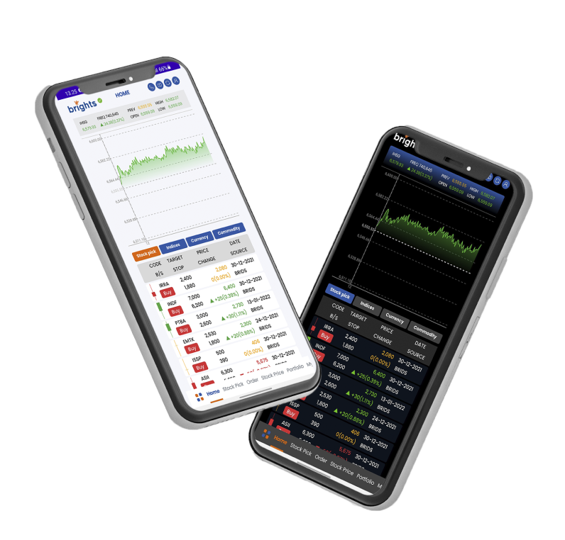 Keunggulan BRIGHTS Manfaat fiturfitur BRIGHTS