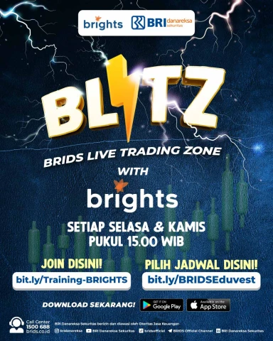 BLITZ - BRIDS Live Trading Zone 04 May 2023