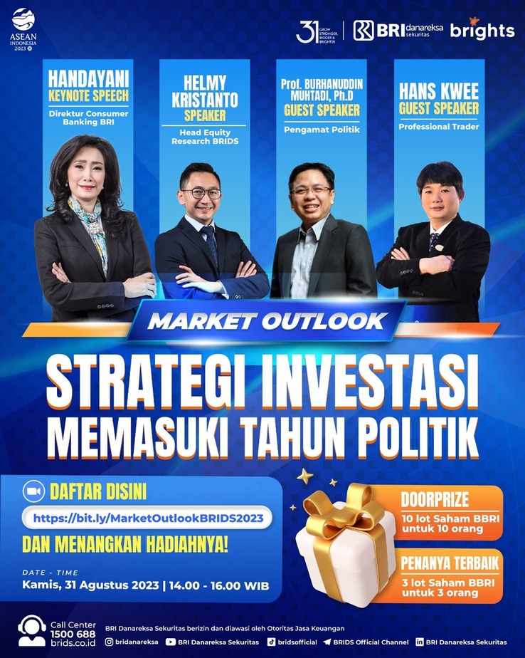 Market Outlook BRI Danareksa 2023 : Strategi Investasi Memasuki Tahun ...