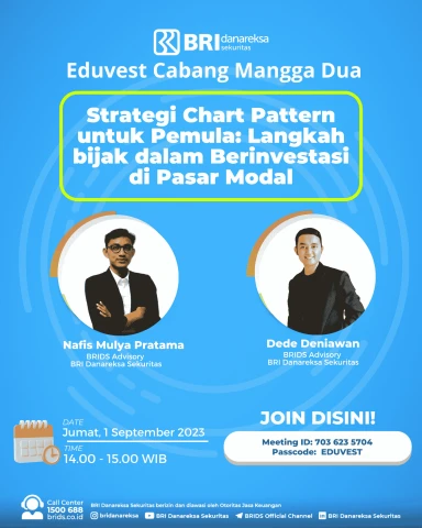 Strategi Chart Pattern untuk Pemula: Langkah Bijak Dalam Berinvestasi di Pasar Modal (1 September 2023)