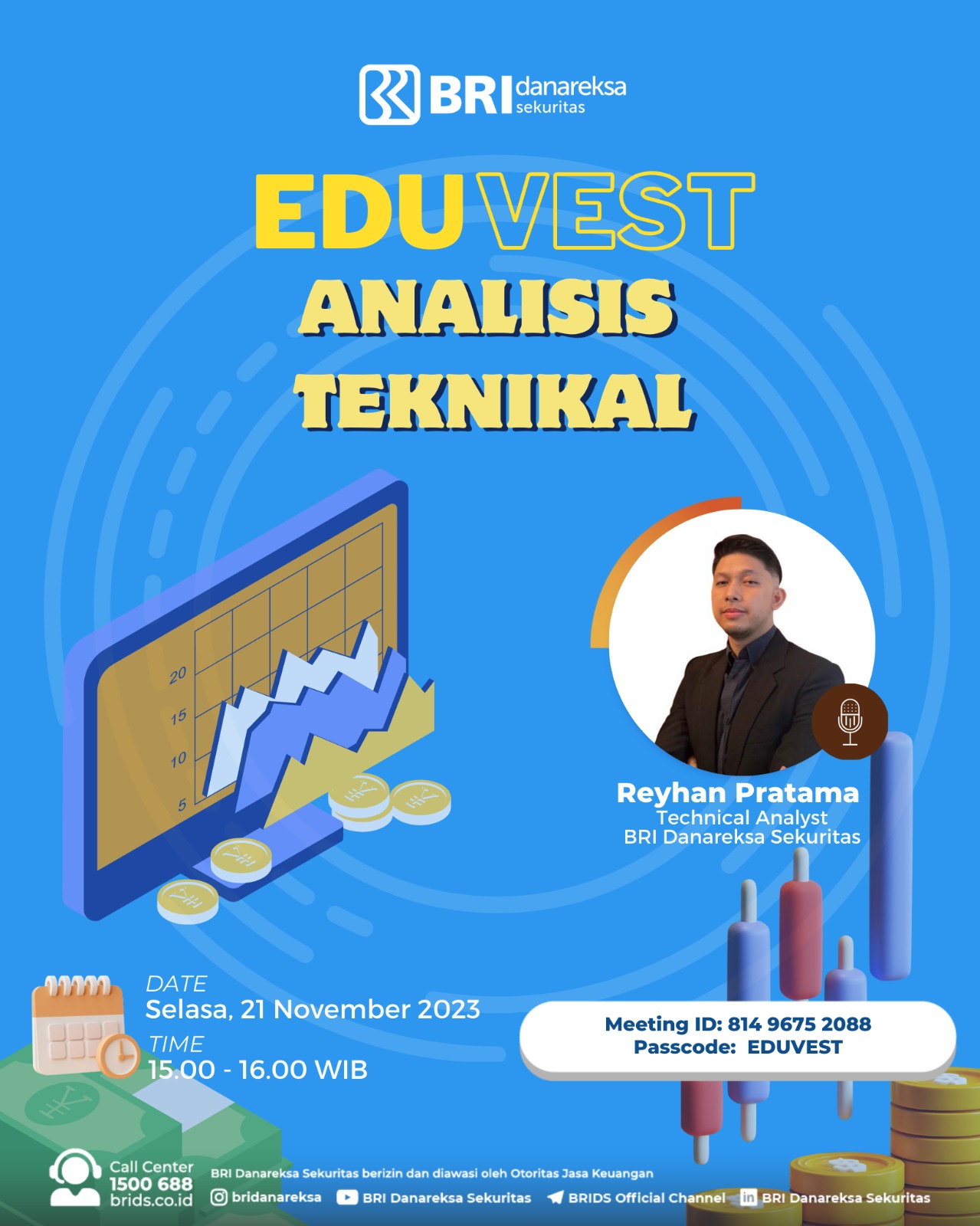 Belajar Saham Dari NOL - Analisa Teknikal