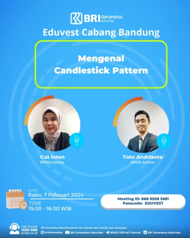 Mengenal Candlestick Pattern