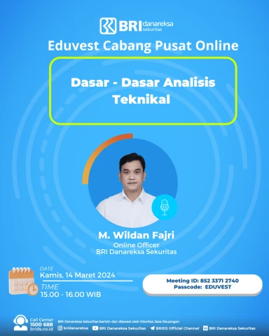  Basics of Technical Analysis