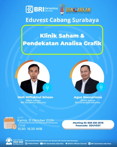 Klinik Saham, Pendekatan Analisa Grafik