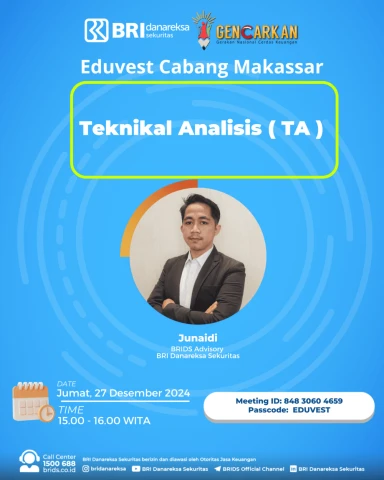 Teknikal Analisis ( TA ) 