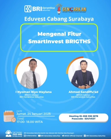 Mengenal Fitur SmartInvest BRIGTHS