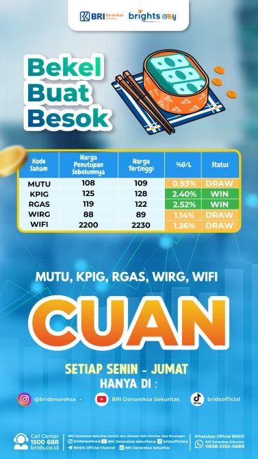 LAPOR CUAN BBB 24 APRIL 2025