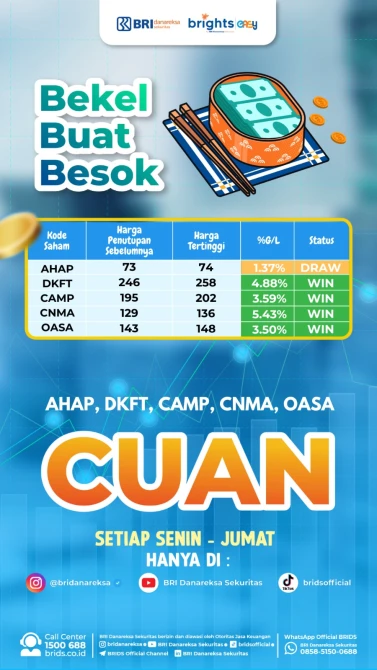 LAPOR CUAN BBB 25 APRIL 2025