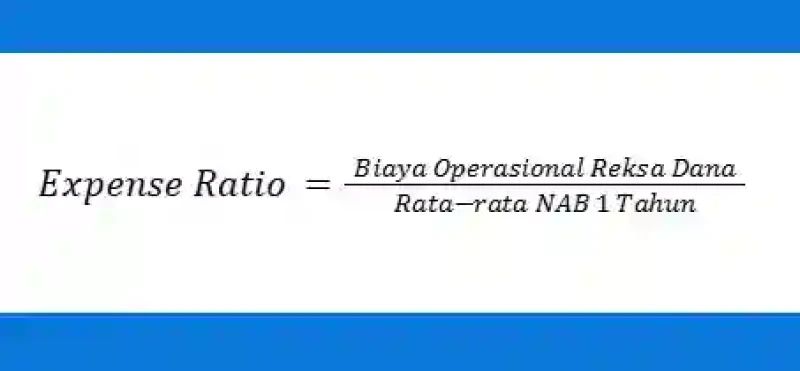 Pentingnya Expense Ratio dalam Memilih Reksadana Terbaik