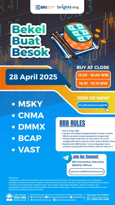 BEKAL BUAT BESOK 28 APRIL 2025