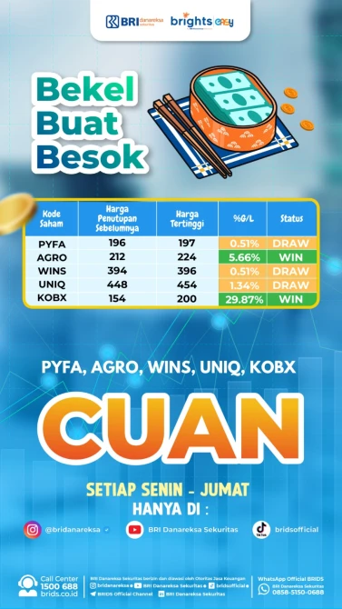 LAPOR CUAN BBB 28 APRIL 2025