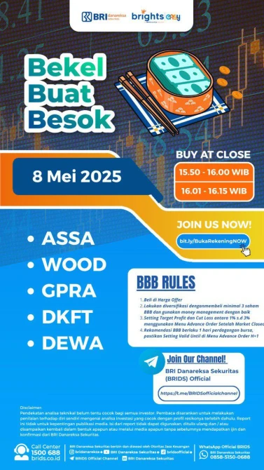 BEKAL BUAT BESOK 8 MAY 2025