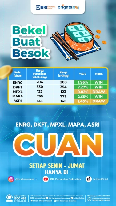 LAPOR CUAN BBB 8 MAY 2025
