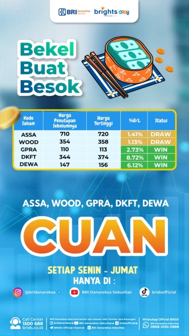 LAPOR CUAN BBB 9 MAY 2025