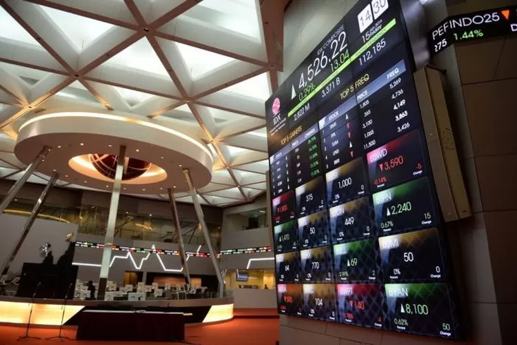 Apa Itu Pasar Sekunder? Panduan Lengkap untuk Investor Saham