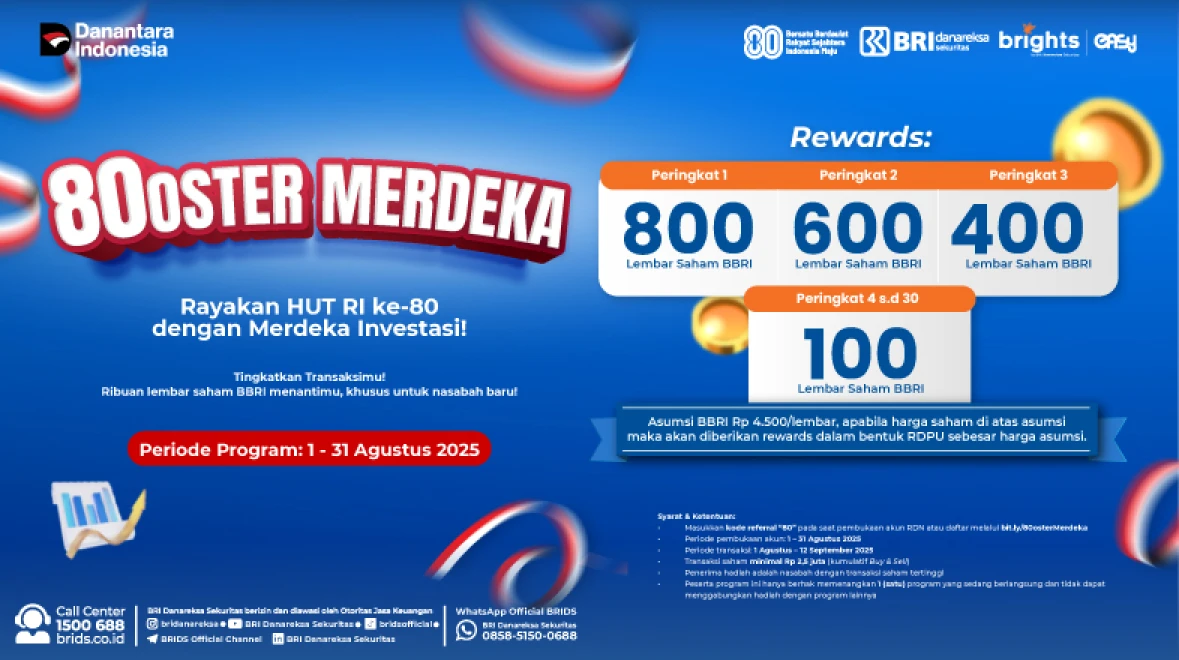80OSTER MERDEKA: Celebrate Indonesiaโs 80th Independence Day with Investment Freedom!
