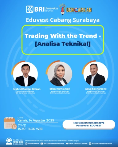 Trading With the Trend - [Analisa Teknikal]