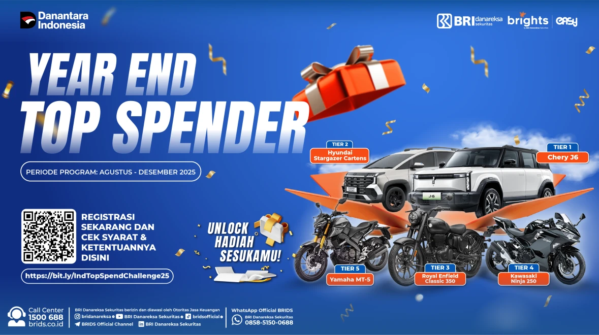 TOP SPENDER INDEPENDENCE CHALLENGE! 🚀