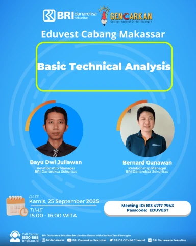 Basic Technical Analysis