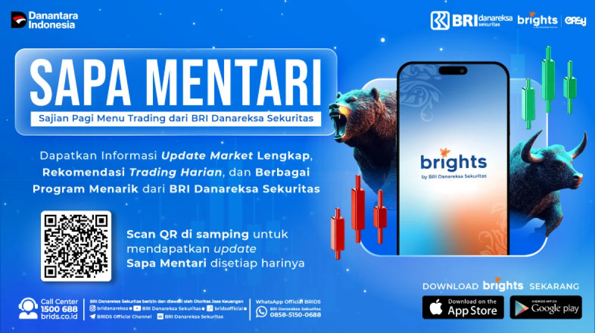 🌅 SAPA MENTARI "Sajian Pagi Menu Trading dari BRI Danareksa Sekuritas"