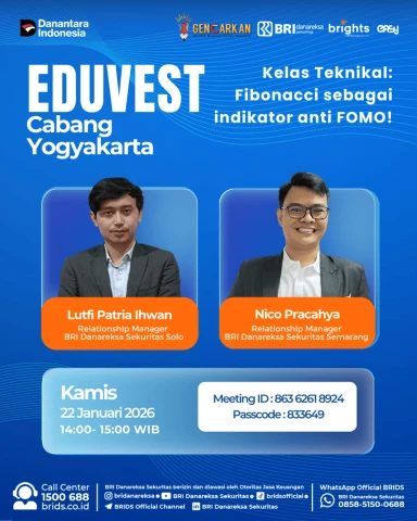 Kelas Teknikal : Fibonacci sebagai indikator Anti FOMO!