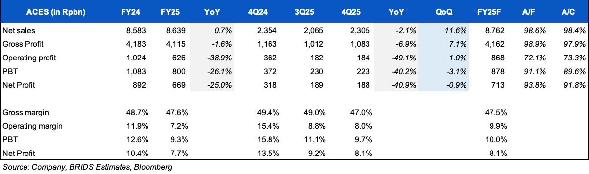 01 APRIL 2026 (1).png