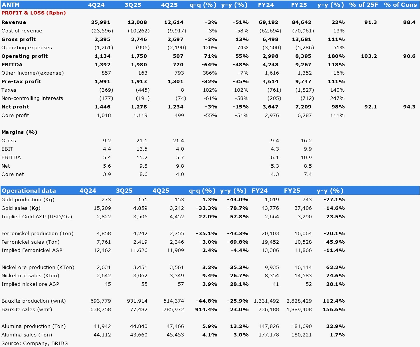 01 APRIL 2026 (2).png