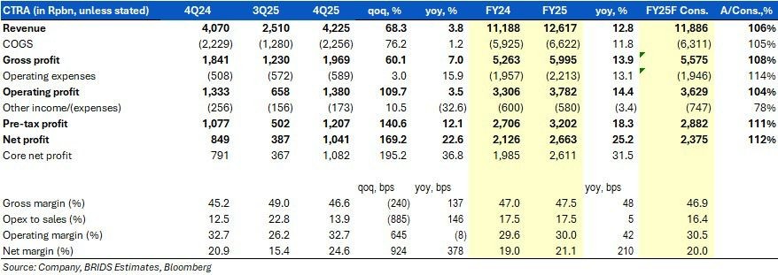 01 APRIL 2026 (3).jpg