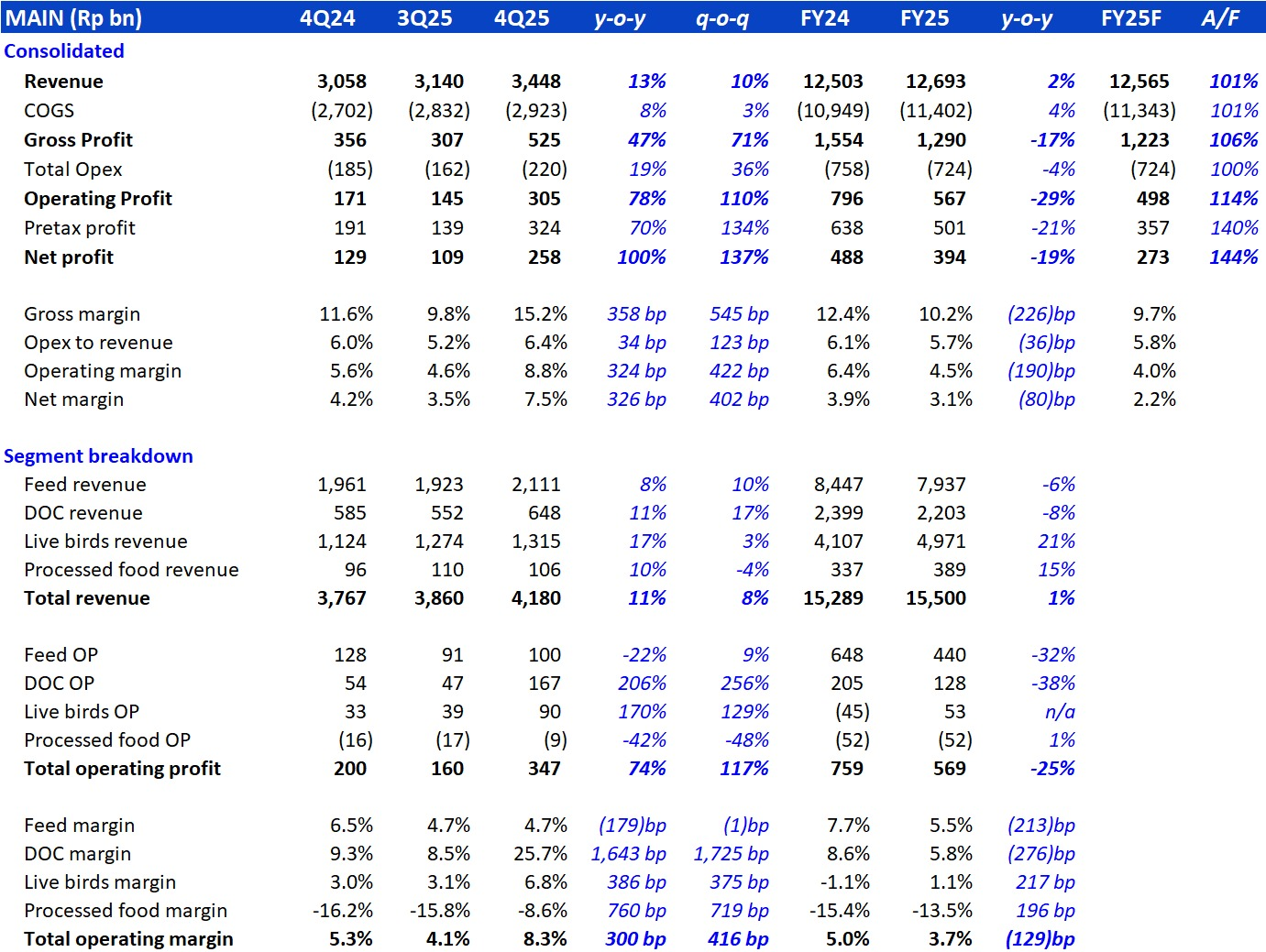 01 APRIL 2026 (4).png