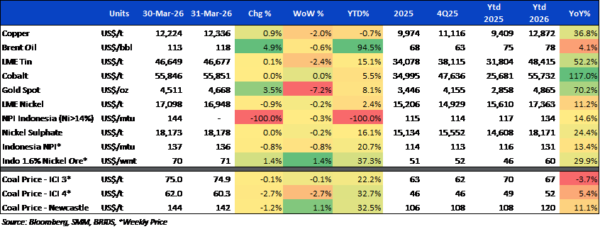 01 APRIL 2026 (6).png
