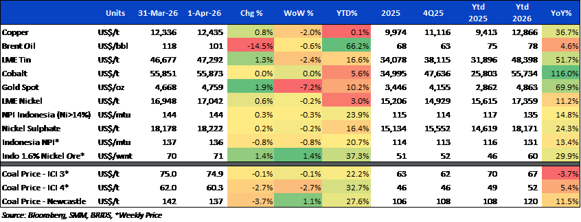 02 APRIL 2026 (2).png