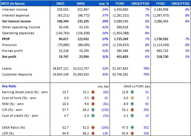 02 MARET 2026 (1).png