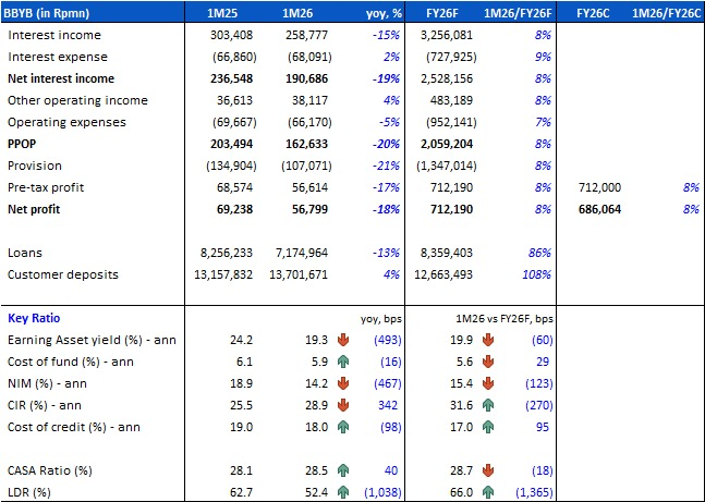 02 MARET 2026 (2).png