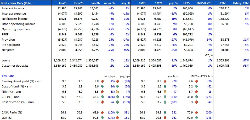 02 MARET 2026 (3).png