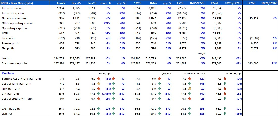 02 MARET 2026 (4).png