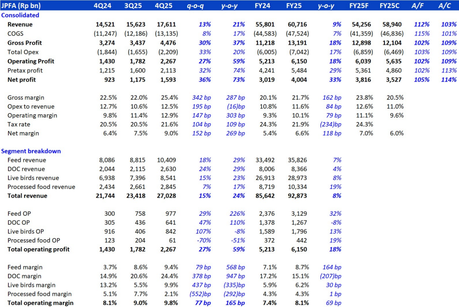 02 MARET 2026 (5).png