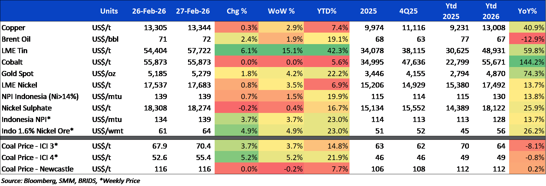 02 MARET 2026 (6).png