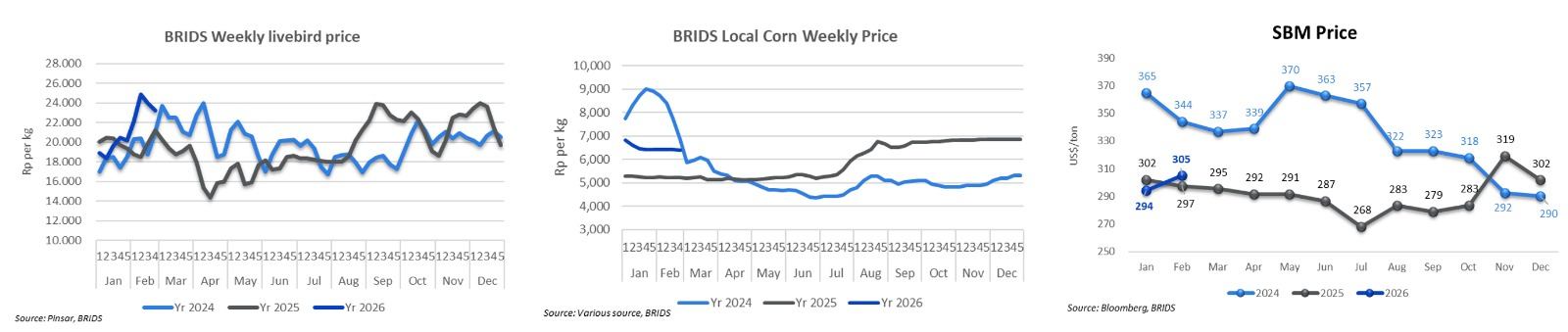 03 MARET 2026 (2).png