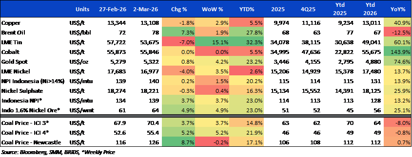 03 MARET 2026 (3).png