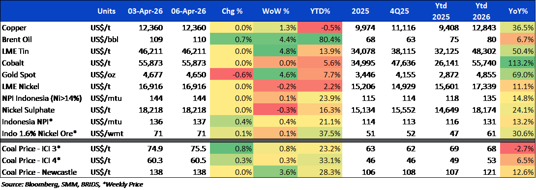 07 APRIL 2026 (2).png