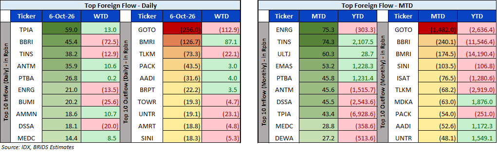 07 OKTOBER 2026 (1).png