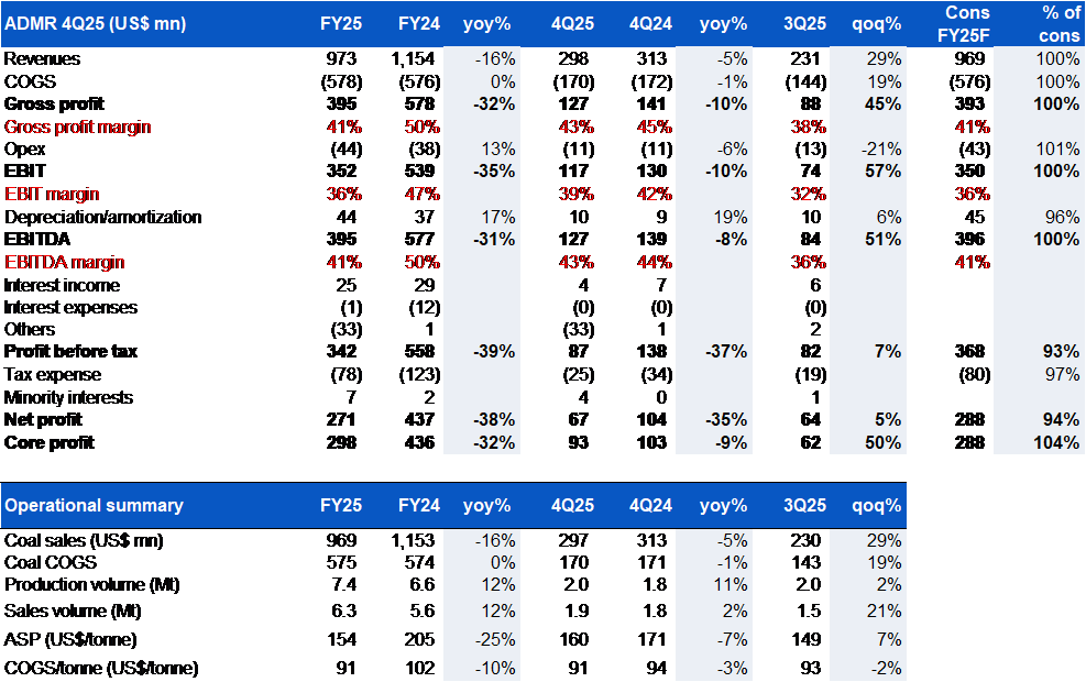 09 MARET 2026 (2).png