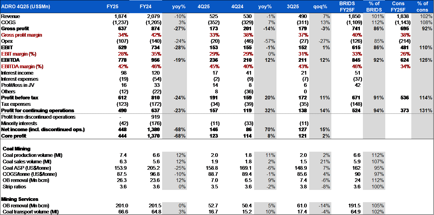 09 MARET 2026 (3).png