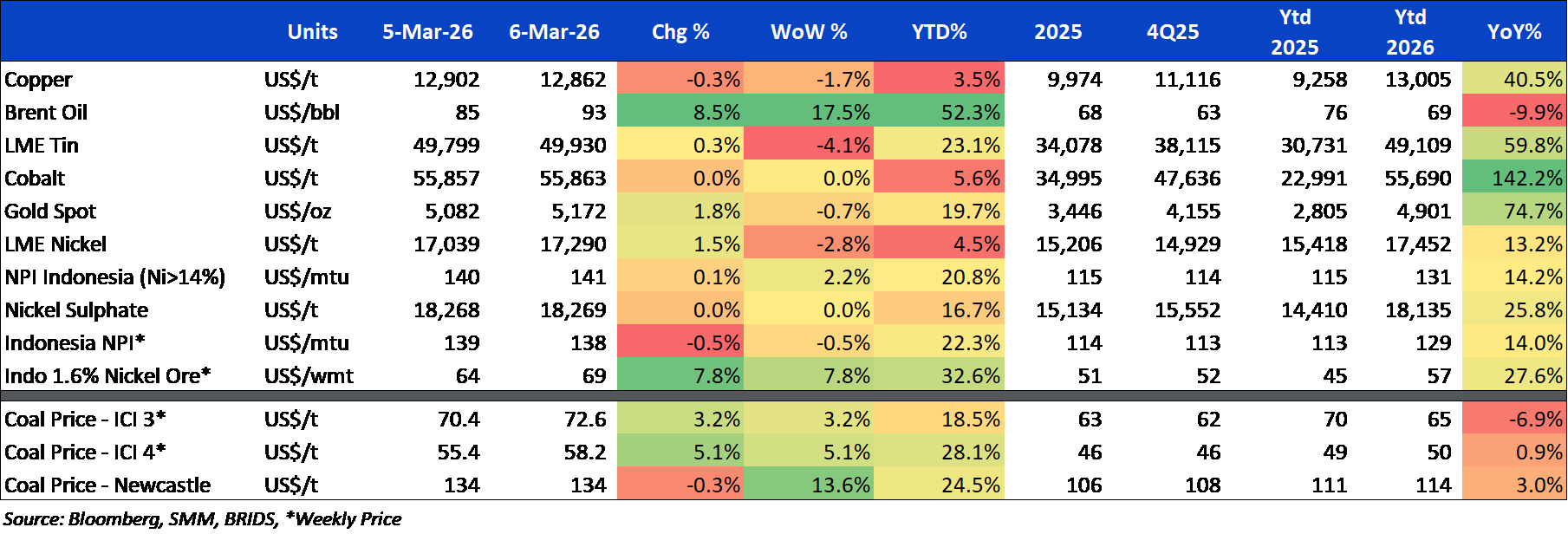 09 MARET 2026 (4).png