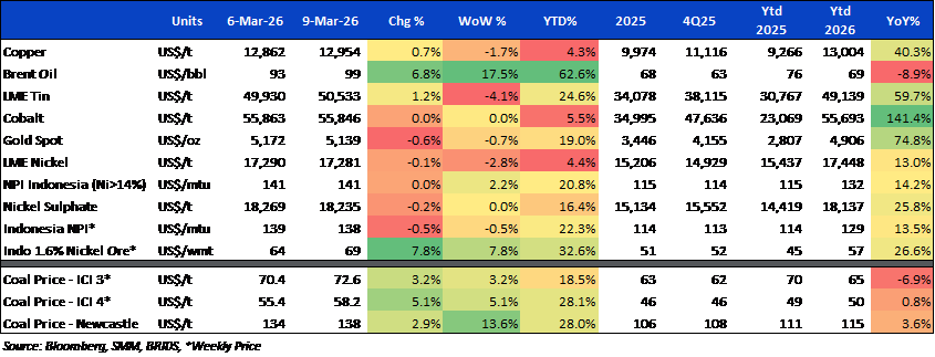 10 MARET 2026 (2).png