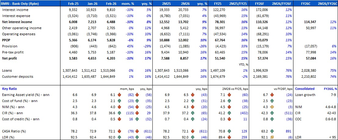 12 MARET 2026 (1).png