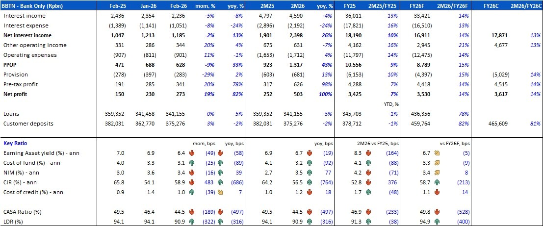 16 MARET 2026 (1).jpg