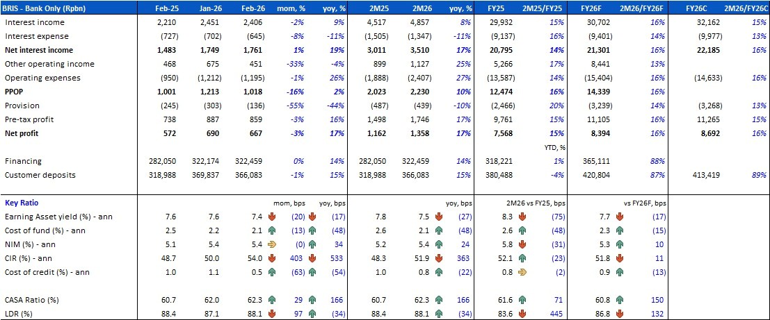 16 MARET 2026 (2).jpg