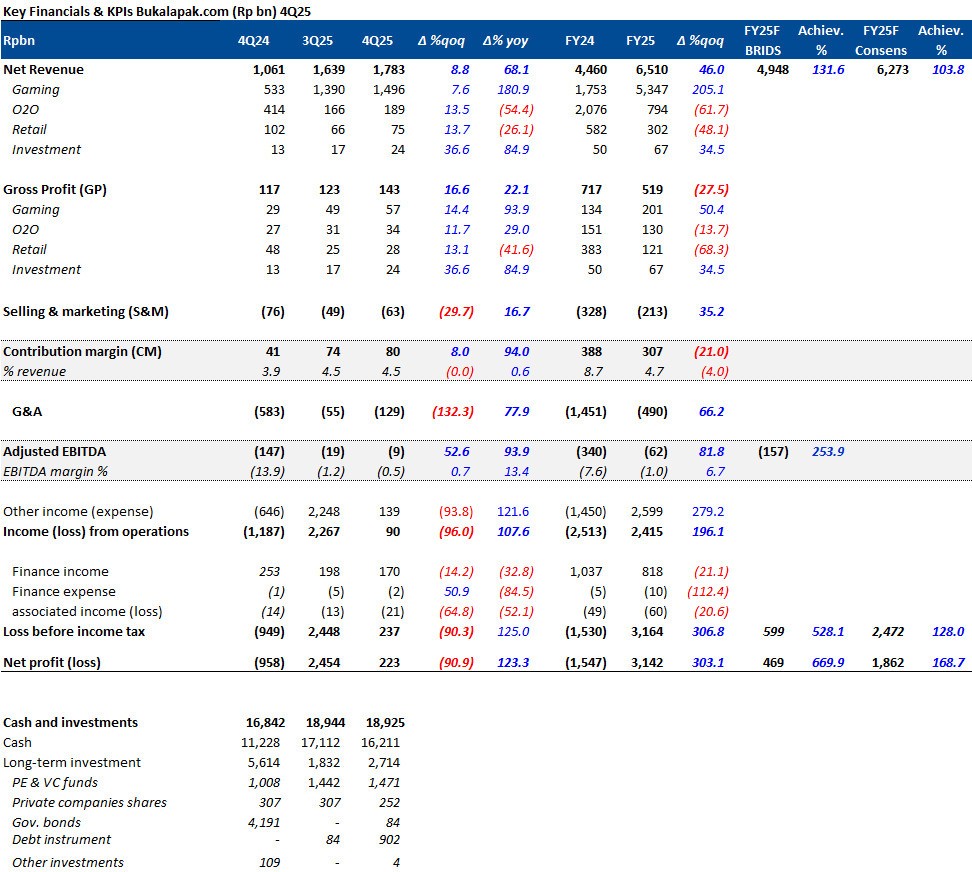 16 MARET 2026 (3).jpg