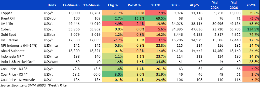 16 MARET 2026 (4).png